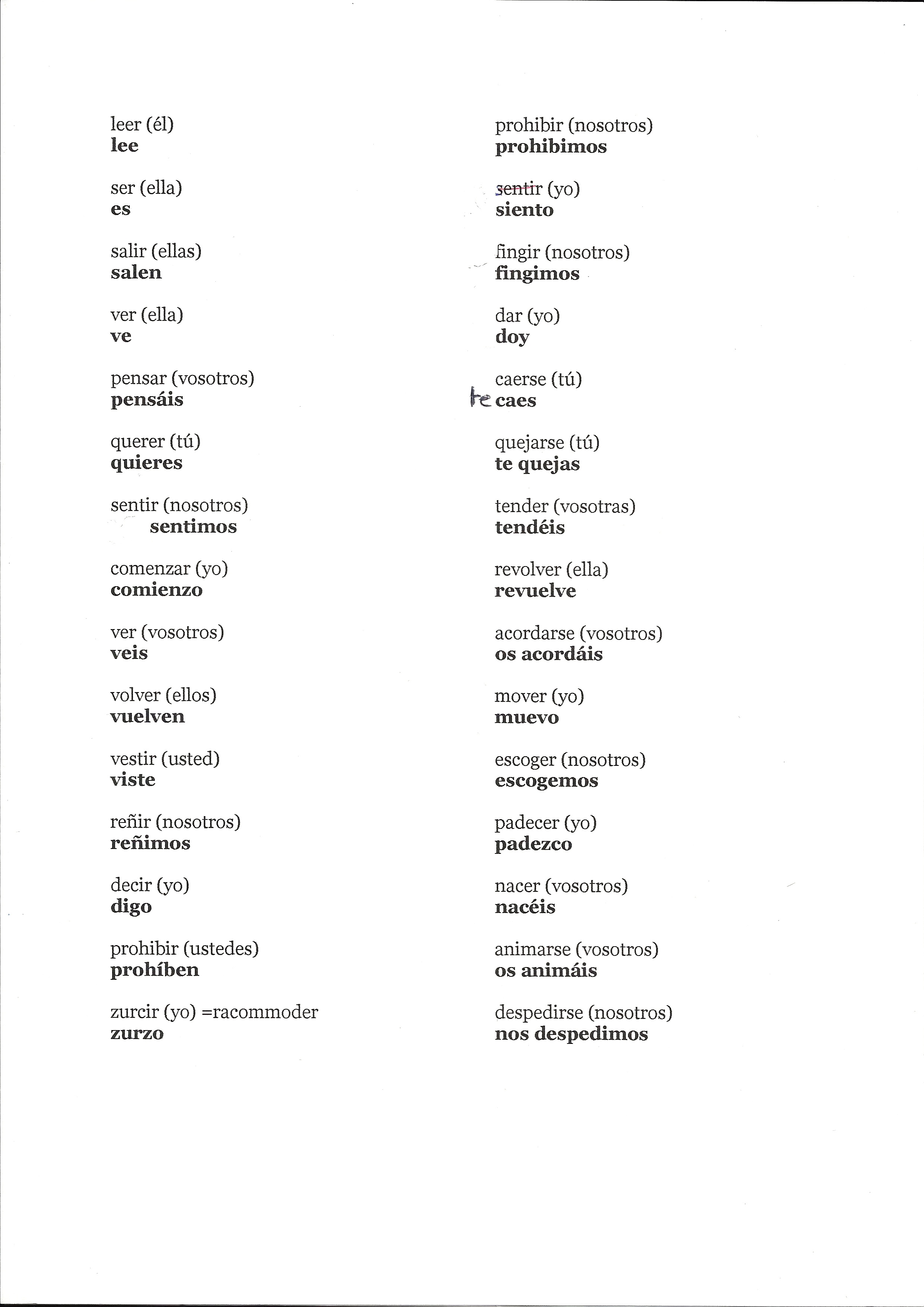 Exercices Présent De L'indicatif Espagnol Pdf Exercice 11: L'indicatif Présent De SER et TENER 4ème Espagnol